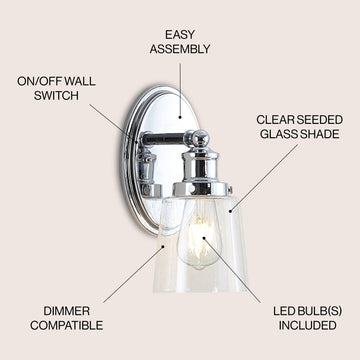 Beverly Iron/Seeded Glass Classic Cottage LED Vanity Light